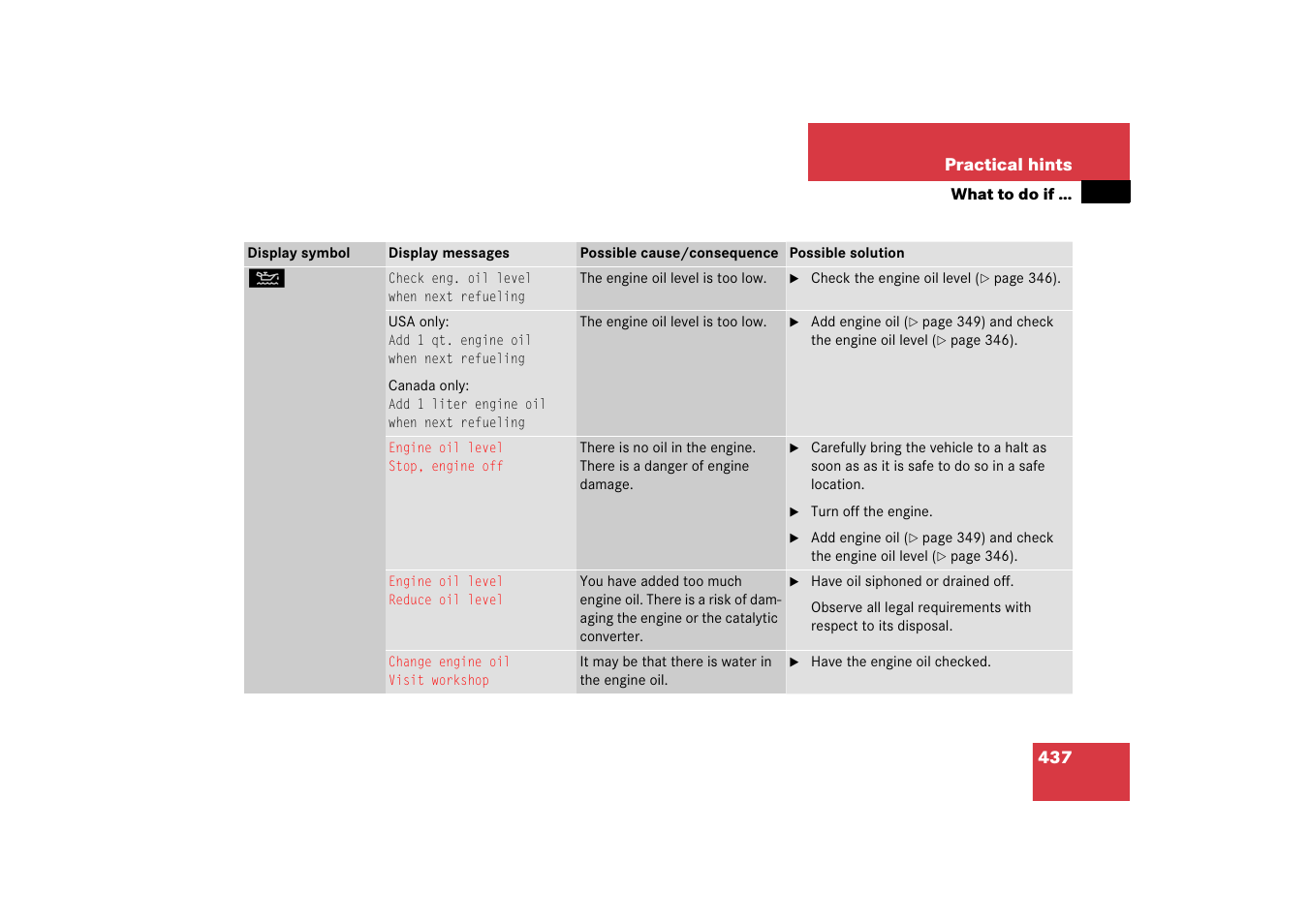 Mercedes-Benz R-Class 2006 Owners Manual User Manual | Page 438 / 561