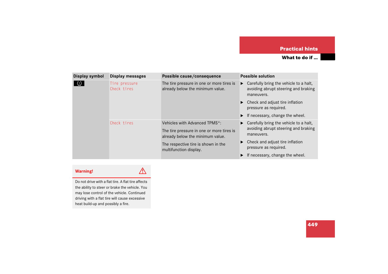 Mercedes-Benz R-Class 2006 Owners Manual User Manual | Page 450 / 561