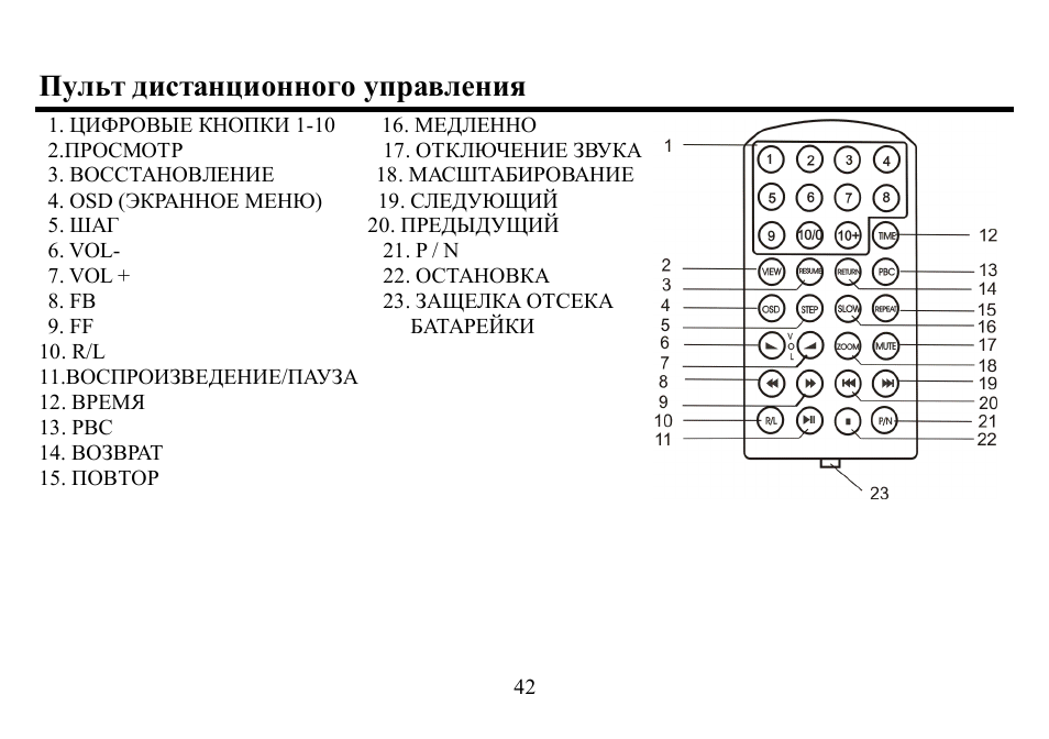 Hyundai H-CD7012 User Manual | Page 42 / 53