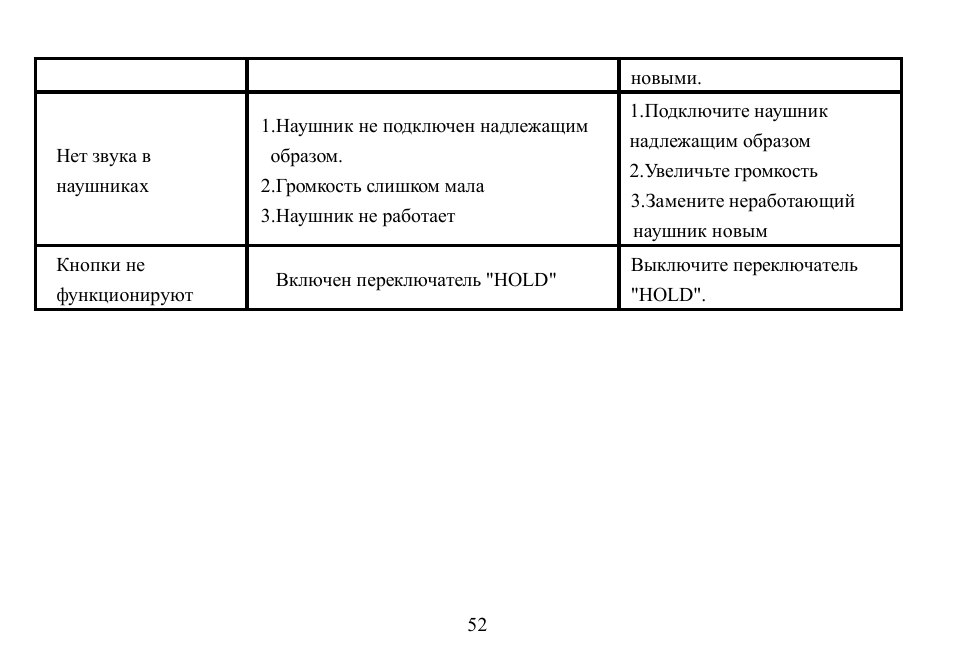 Hyundai H-CD7012 User Manual | Page 52 / 53