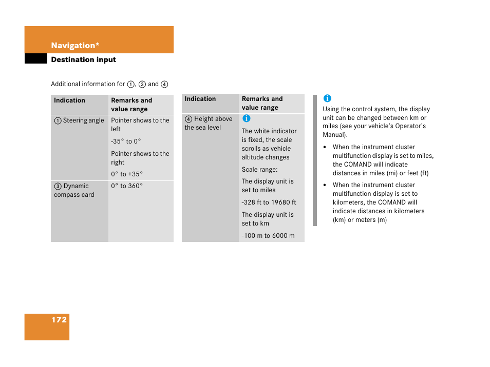 Mercedes-Benz M-Class 2006 COMAND Manual User Manual | Page 174 / 242