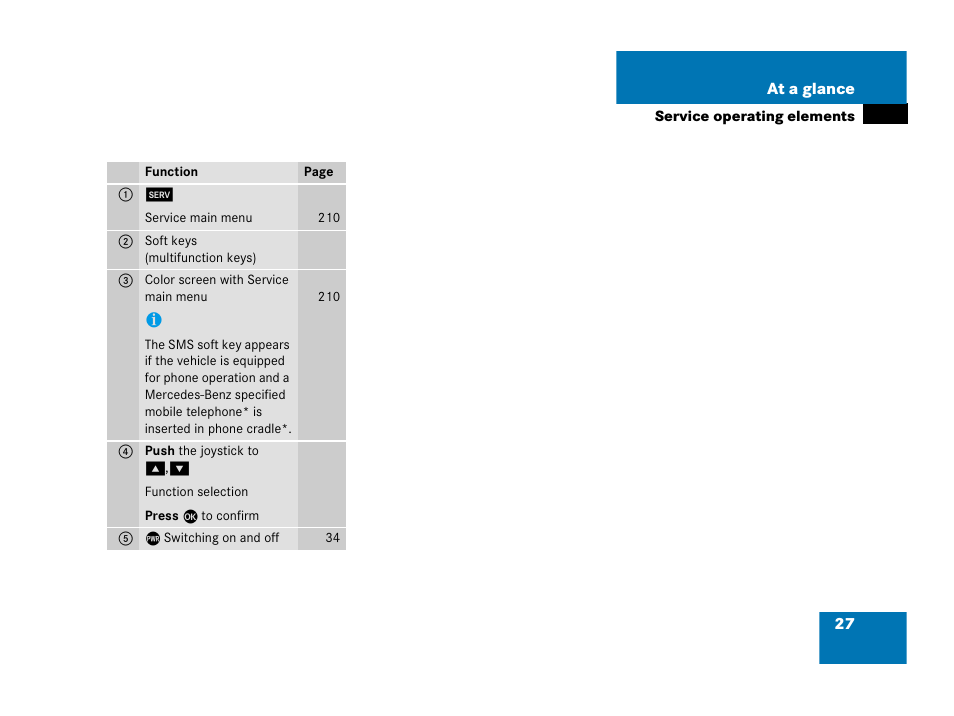 Mercedes-Benz M-Class 2006 COMAND Manual User Manual | Page 29 / 242