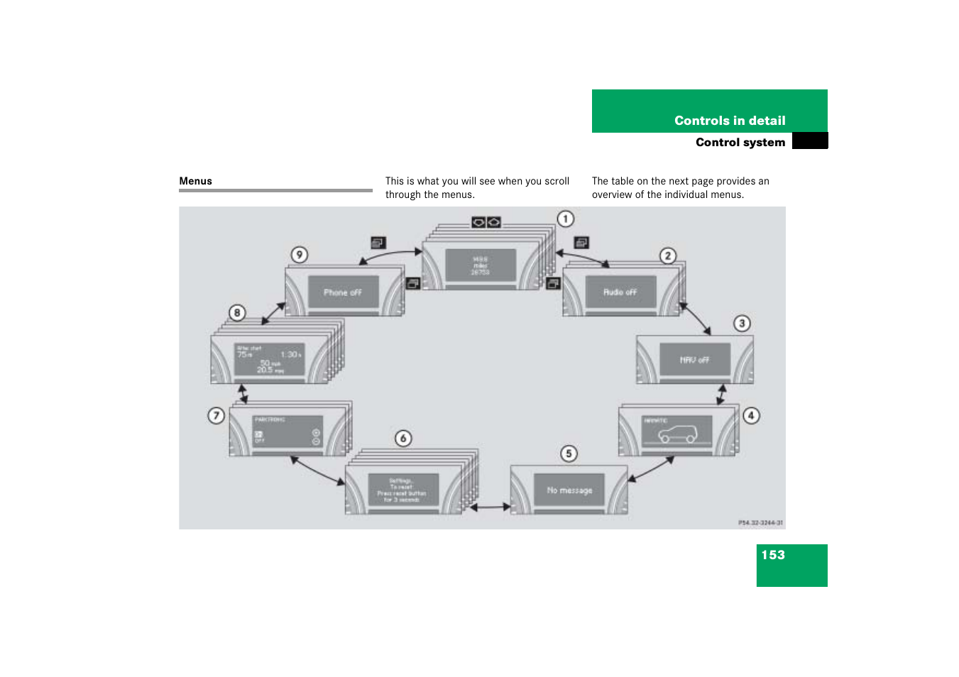 Mercedes-Benz M-Class 2006 Owners Manual User Manual | Page 154 / 539