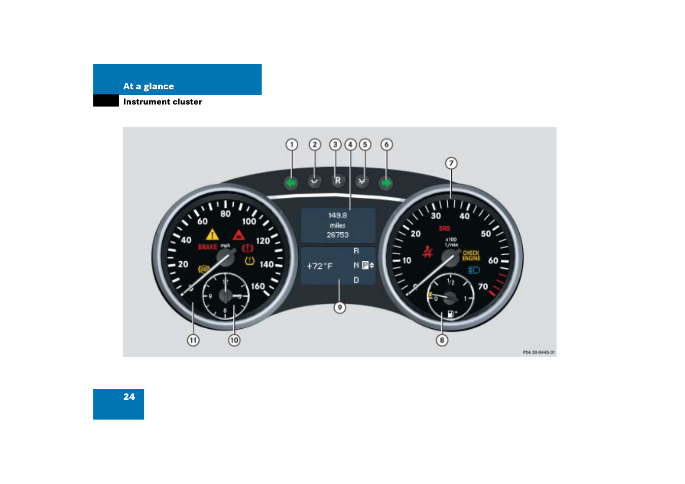 Mercedes-Benz M-Class 2006 Owners Manual User Manual | Page 25 / 539