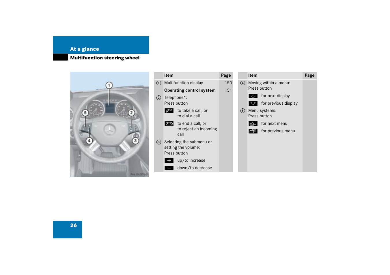 Mercedes-Benz M-Class 2006 Owners Manual User Manual | Page 27 / 539