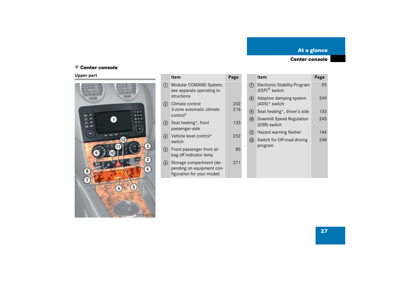 Mercedes-Benz M-Class 2006 Owners Manual User Manual | Page 28 / 539