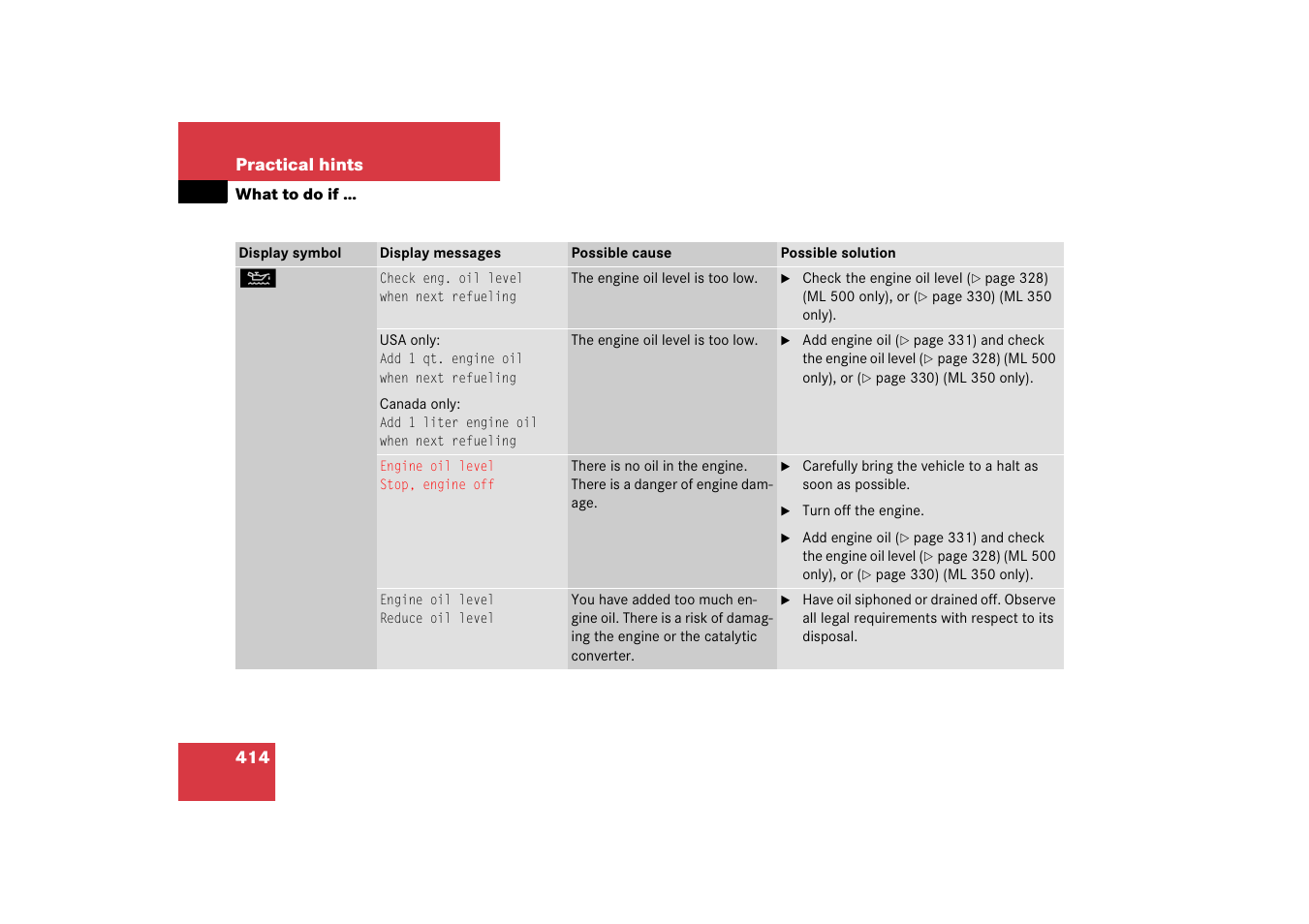 Mercedes-Benz M-Class 2006 Owners Manual User Manual | Page 415 / 539