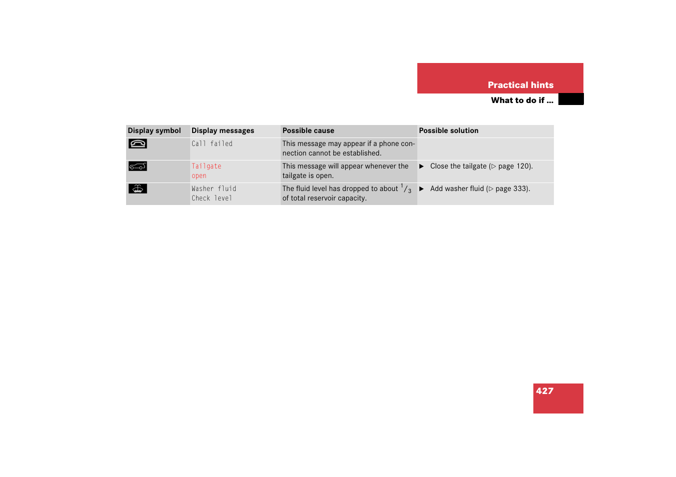Mercedes-Benz M-Class 2006 Owners Manual User Manual | Page 428 / 539