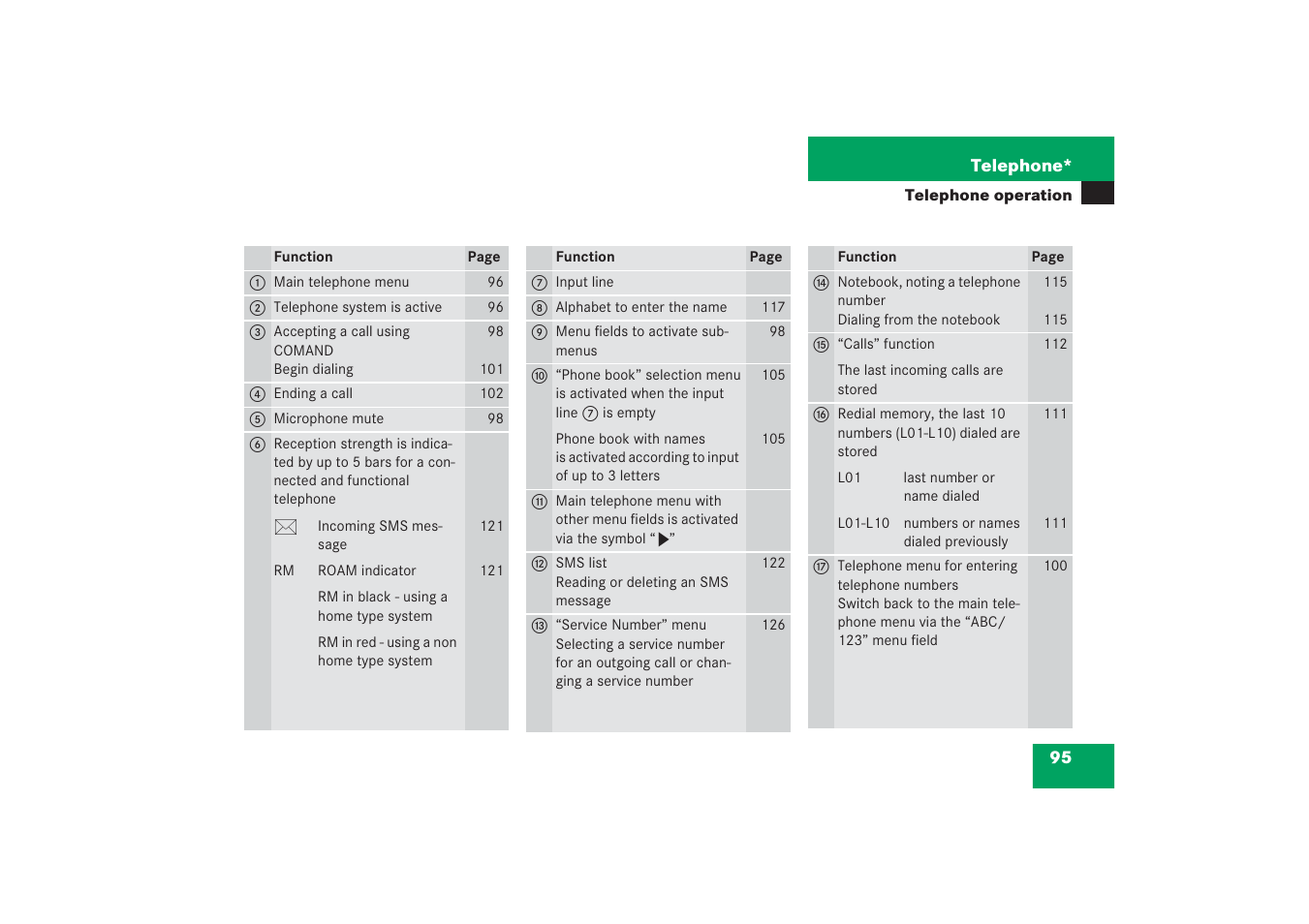 Mercedes-Benz G-Class 2006 COMAND Manual User Manual | Page 101 / 239