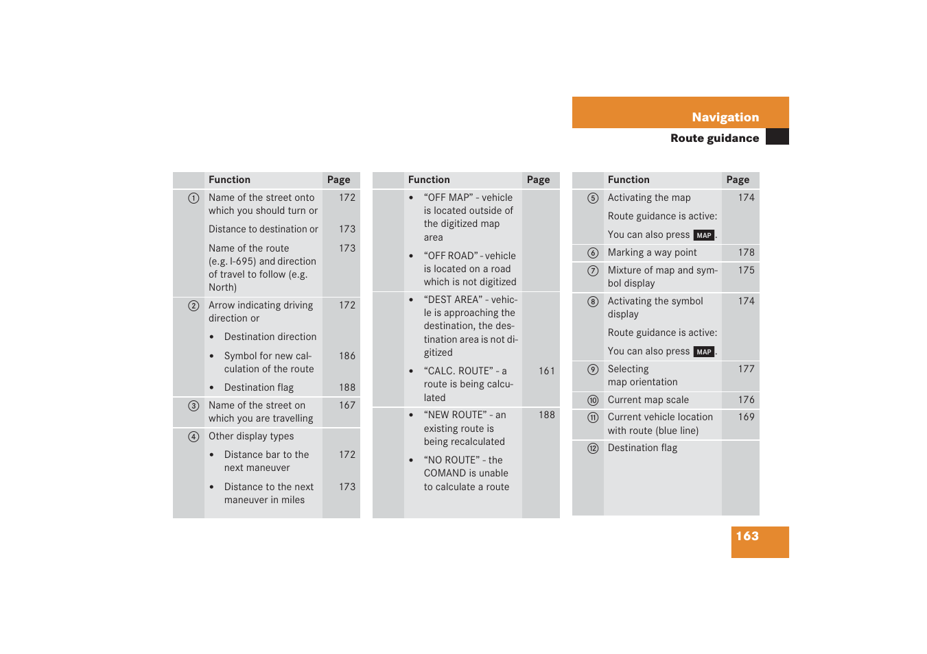 Mercedes-Benz G-Class 2006 COMAND Manual User Manual | Page 169 / 239