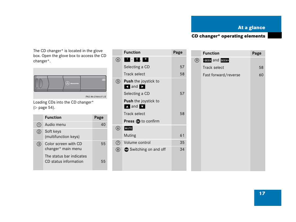 Mercedes-Benz C-Class 2006 COMAND Manual User Manual | Page 19 / 202