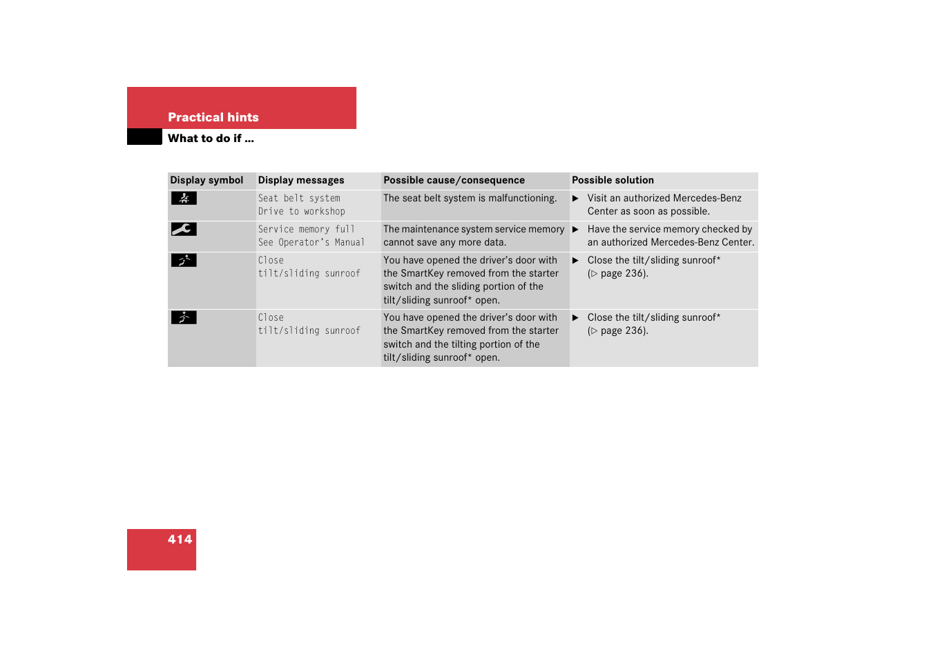 Mercedes-Benz E-Wagon 2006 Owners Manual User Manual | Page 415 / 521