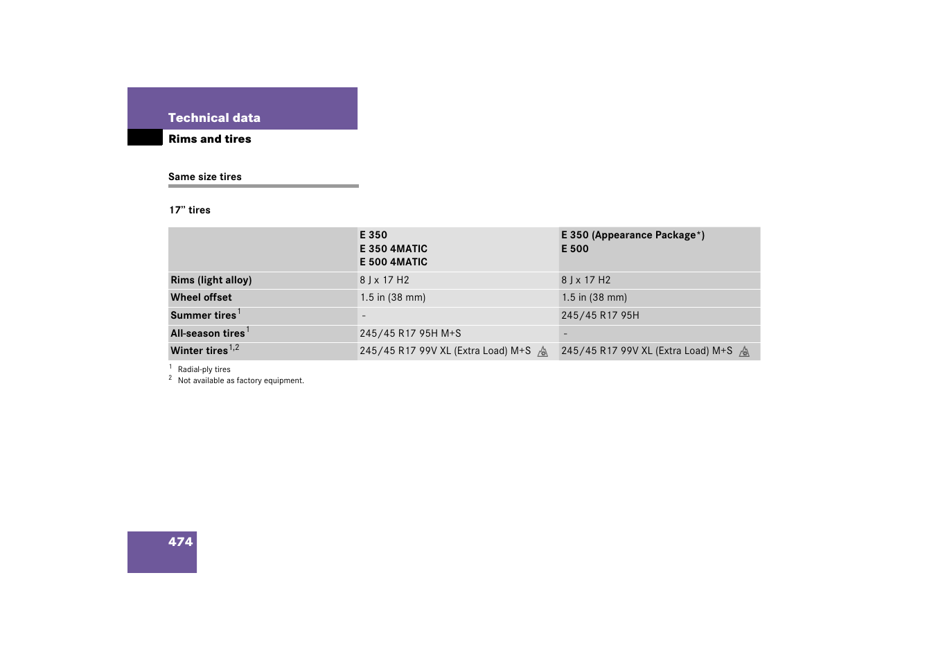 Tires:sizes;wheels, sizes, Same size tires | Mercedes-Benz E-Wagon 2006 Owners Manual User Manual | Page 475 / 521