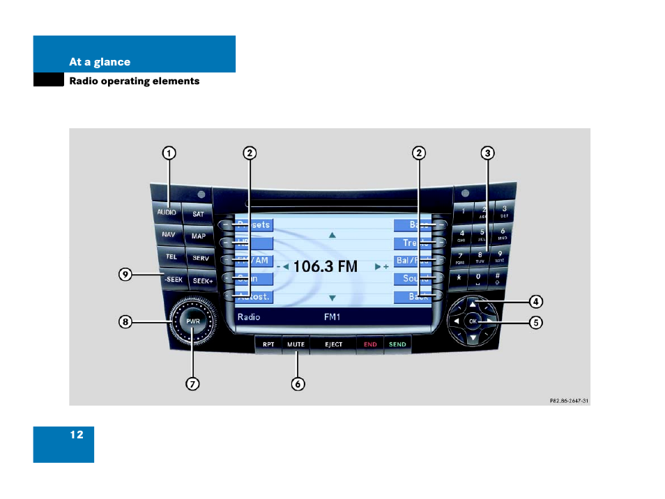 Mercedes-Benz E-Class 2006 COMAND Manual User Manual | Page 13 / 185