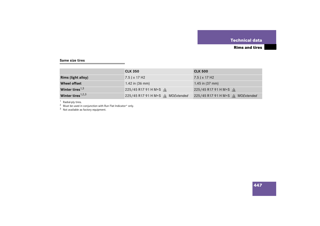 Same size tires | Mercedes-Benz CLK-Coupe 2006 Owners Manual User Manual | Page 448 / 489