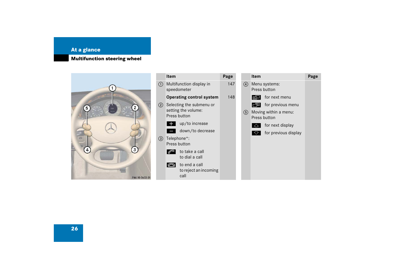 Multifunction steering wheel | Mercedes-Benz CLS-Class 2006 Owners Manual User Manual | Page 27 / 498
