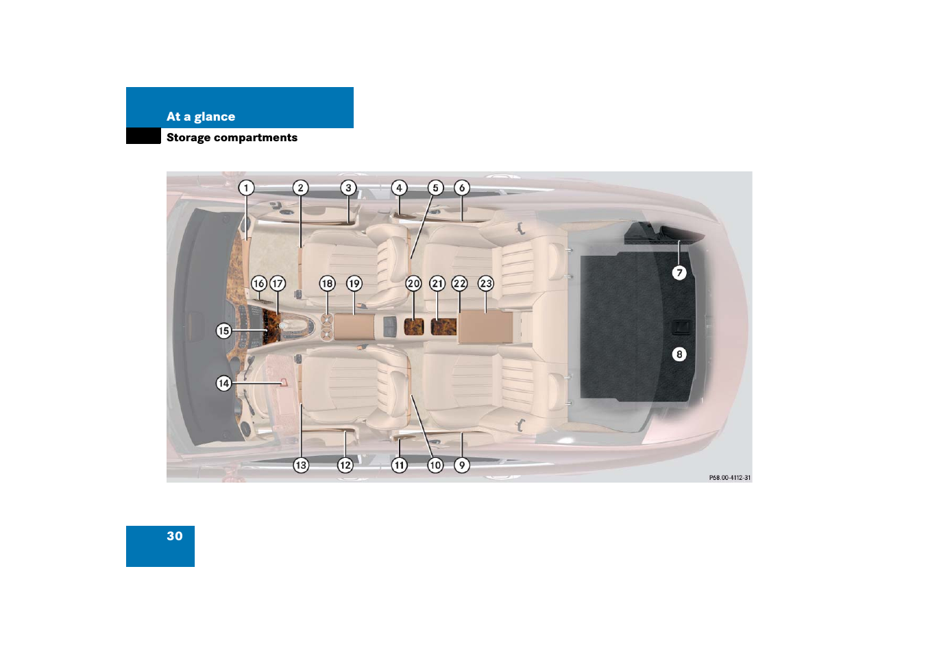 Storage compartments | Mercedes-Benz CLS-Class 2006 Owners Manual User Manual | Page 31 / 498