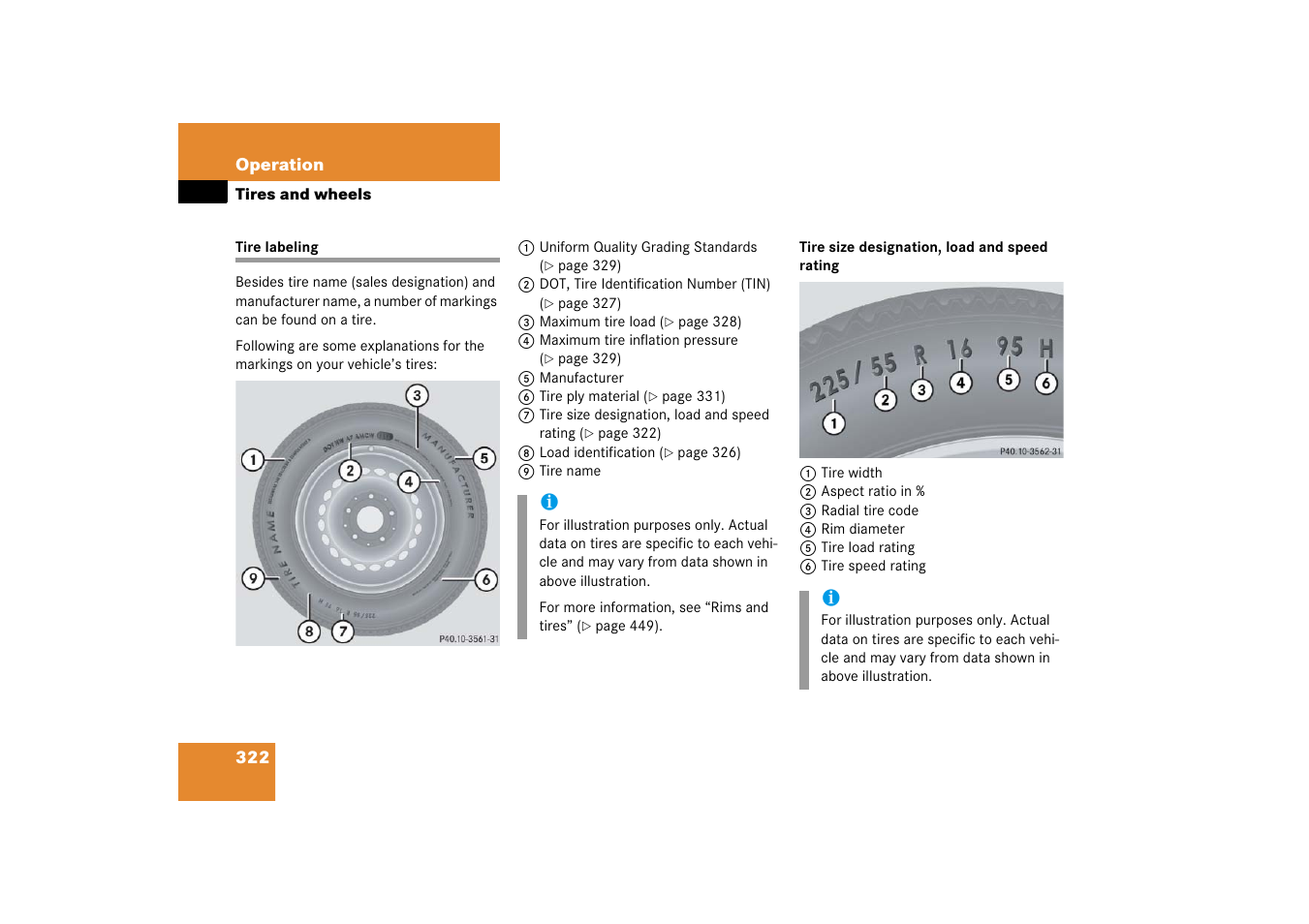 Tire labeling | Mercedes-Benz CLS-Class 2006 Owners Manual User Manual | Page 323 / 498