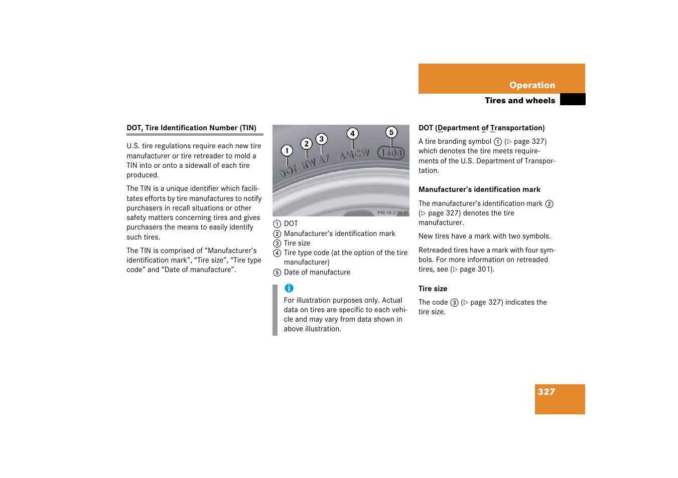 Dot, tire identification number (tin) | Mercedes-Benz CLS-Class 2006 Owners Manual User Manual | Page 328 / 498