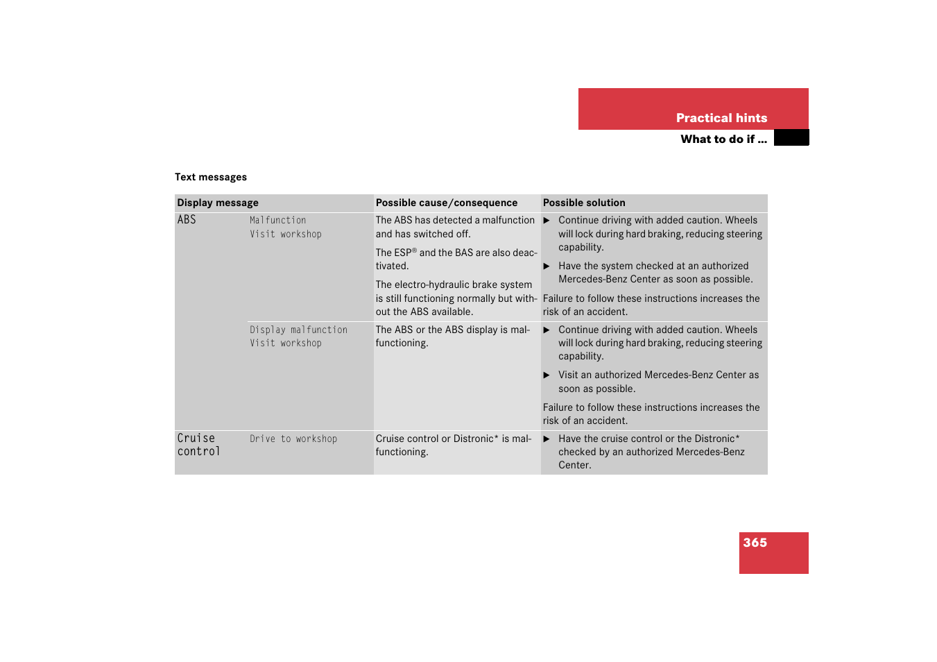 Text messages | Mercedes-Benz CLS-Class 2006 Owners Manual User Manual | Page 366 / 498