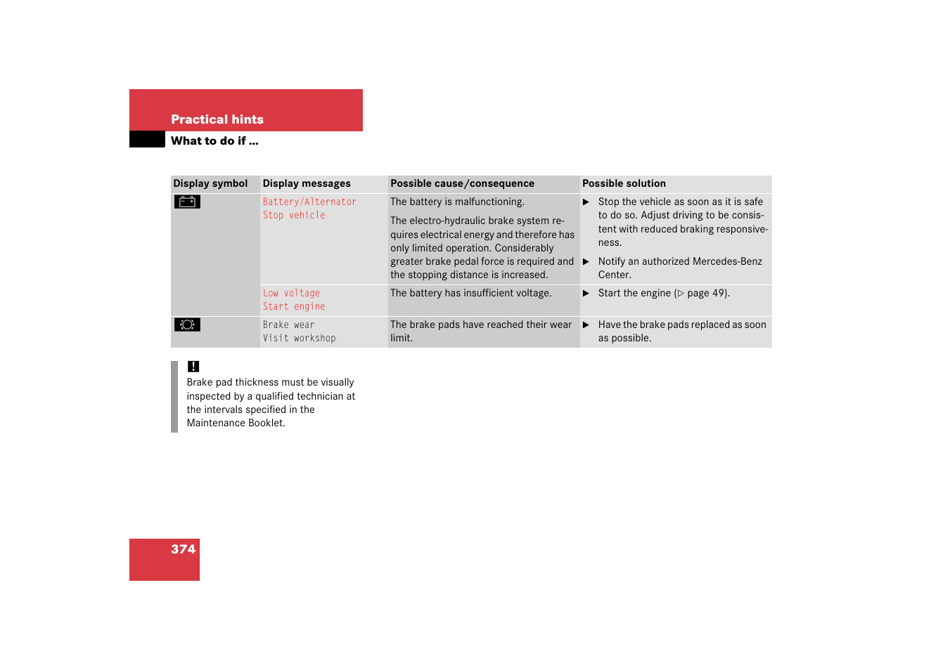 Mercedes-Benz CLS-Class 2006 Owners Manual User Manual | Page 375 / 498