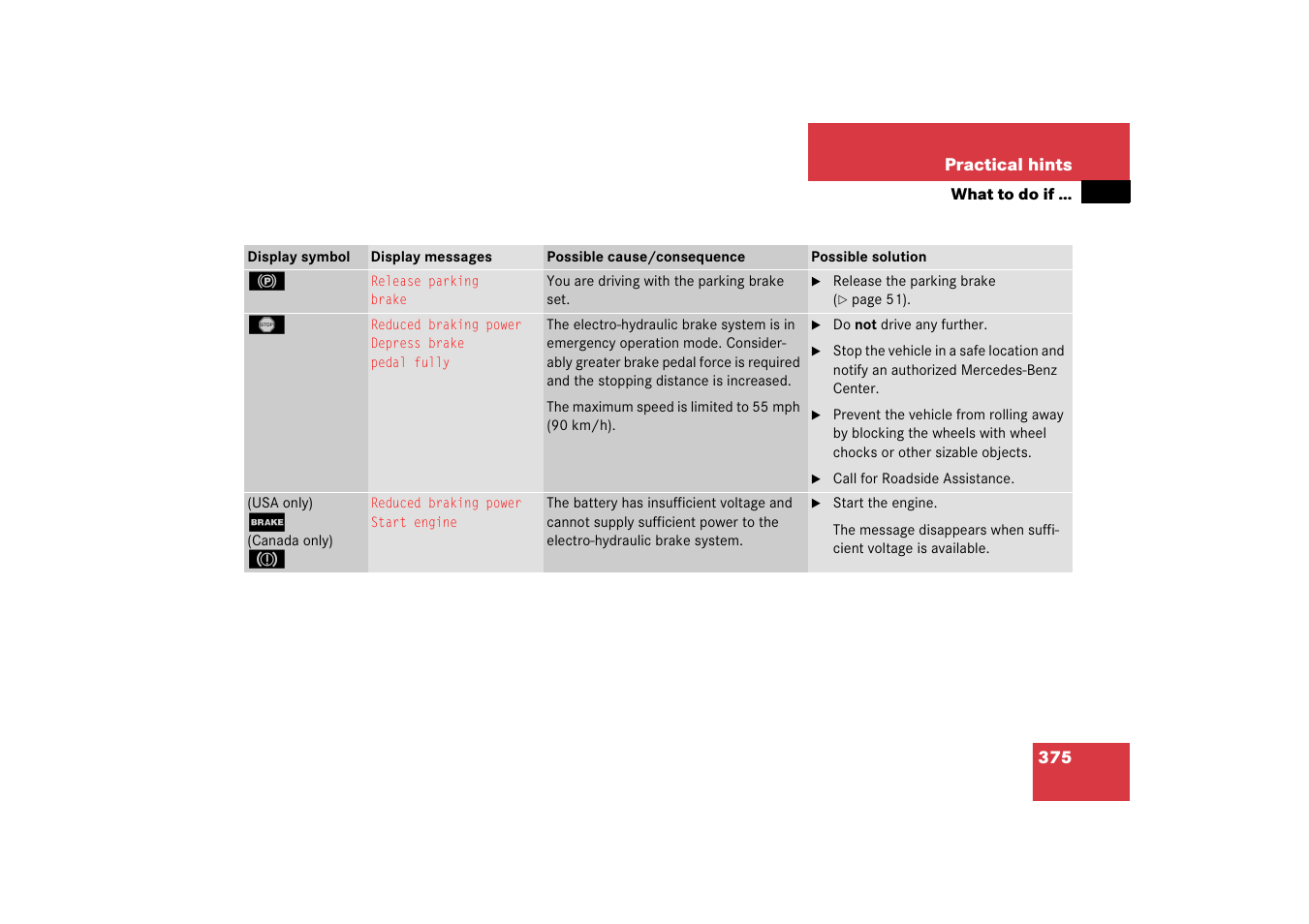 Mercedes-Benz CLS-Class 2006 Owners Manual User Manual | Page 376 / 498