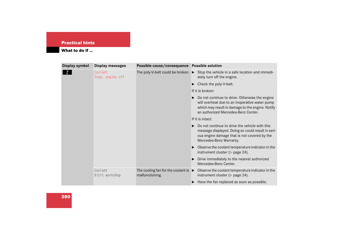 Mercedes-Benz CLS-Class 2006 Owners Manual User Manual | Page 381 / 498