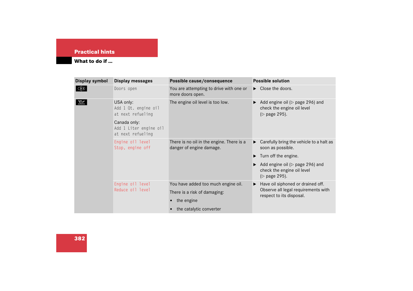 Mercedes-Benz CLS-Class 2006 Owners Manual User Manual | Page 383 / 498