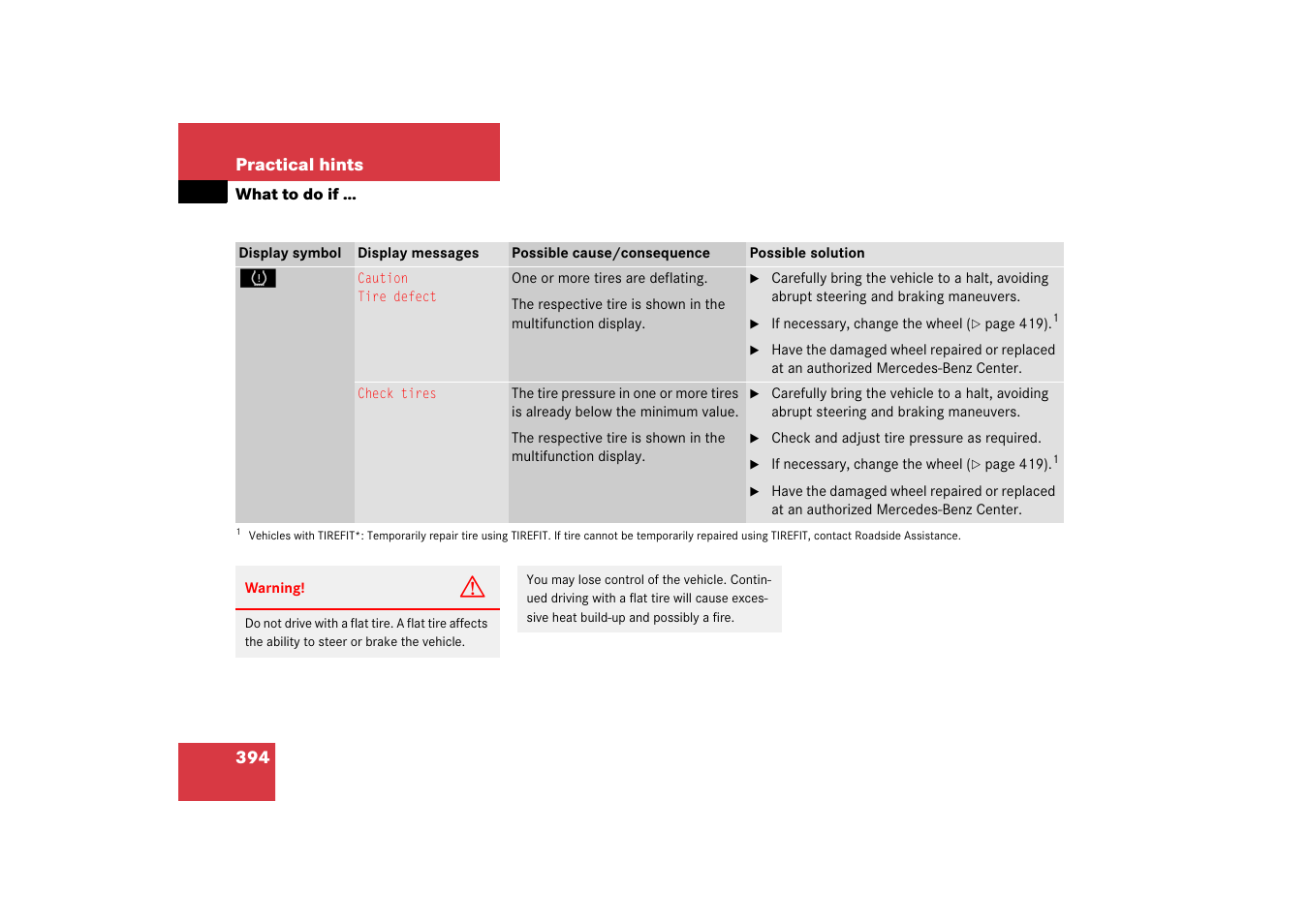 Mercedes-Benz CLS-Class 2006 Owners Manual User Manual | Page 395 / 498