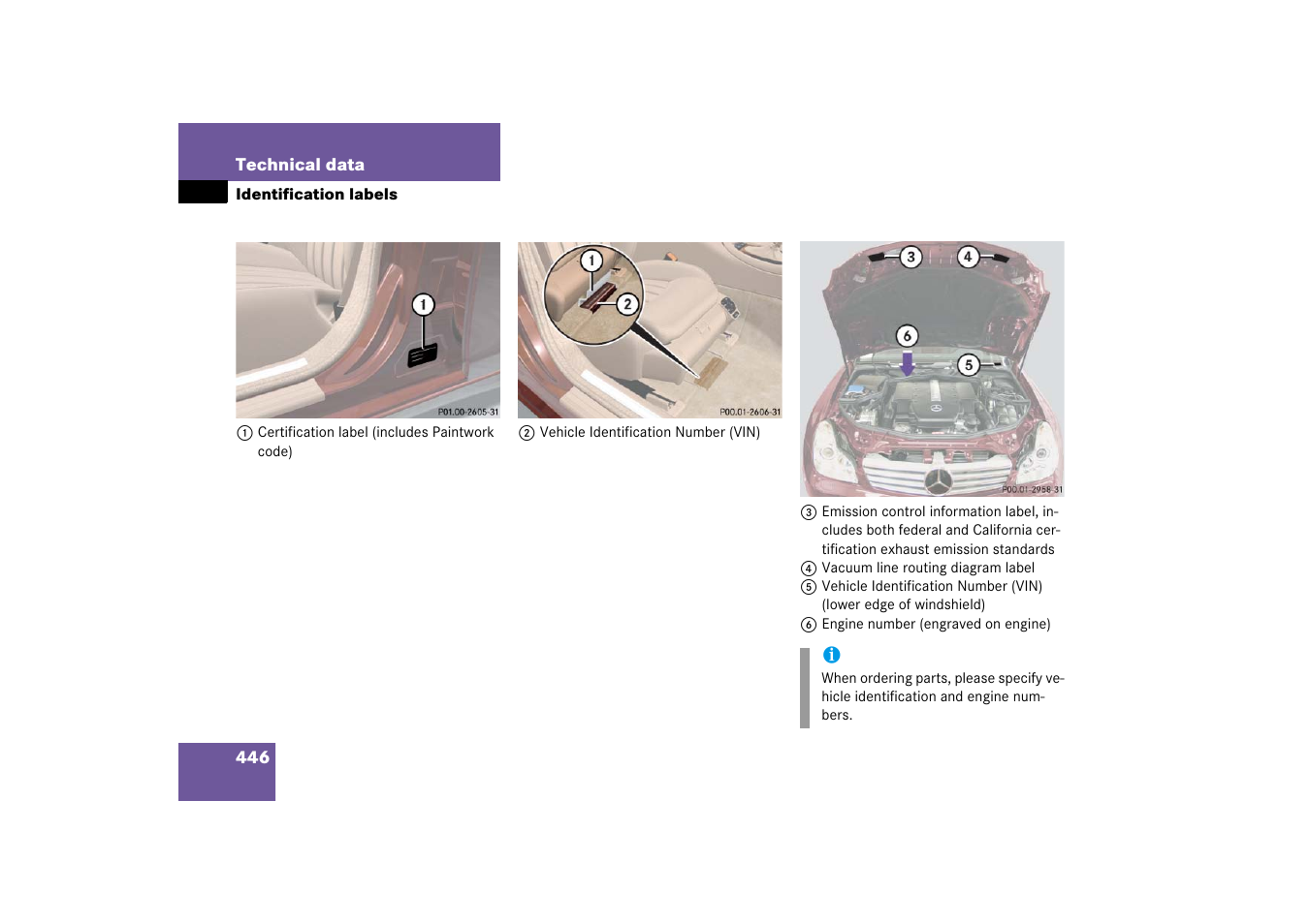 Identification labels, Data | Mercedes-Benz CLS-Class 2006 Owners Manual User Manual | Page 447 / 498