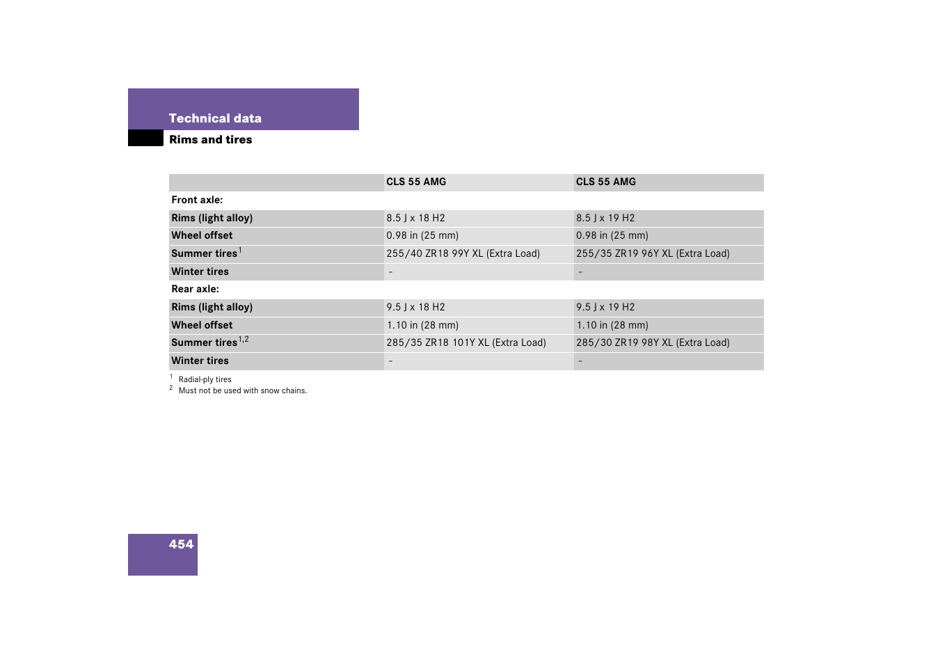 Mercedes-Benz CLS-Class 2006 Owners Manual User Manual | Page 455 / 498