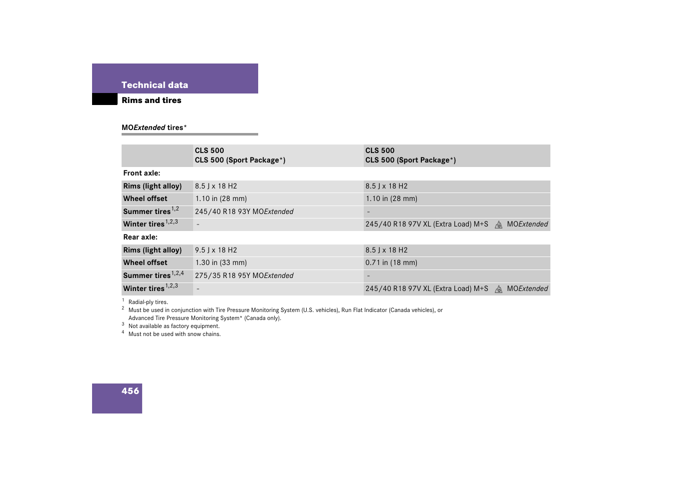 Moextended tires, Mo e | Mercedes-Benz CLS-Class 2006 Owners Manual User Manual | Page 457 / 498