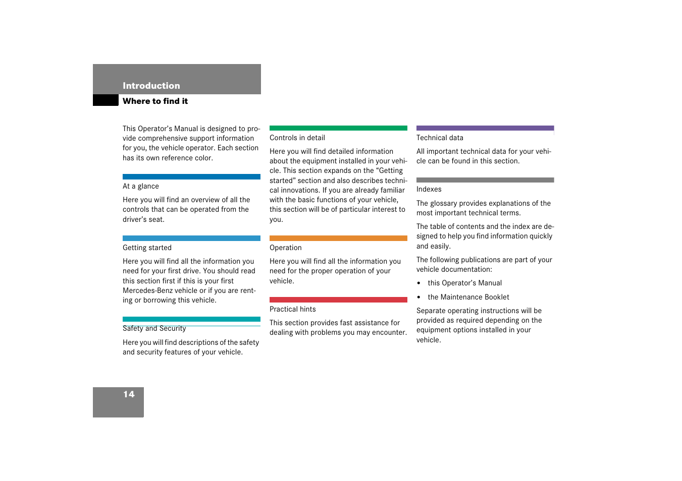 Where to find it | Mercedes-Benz CLK-Class 2006 Owners Manual User Manual | Page 15 / 514