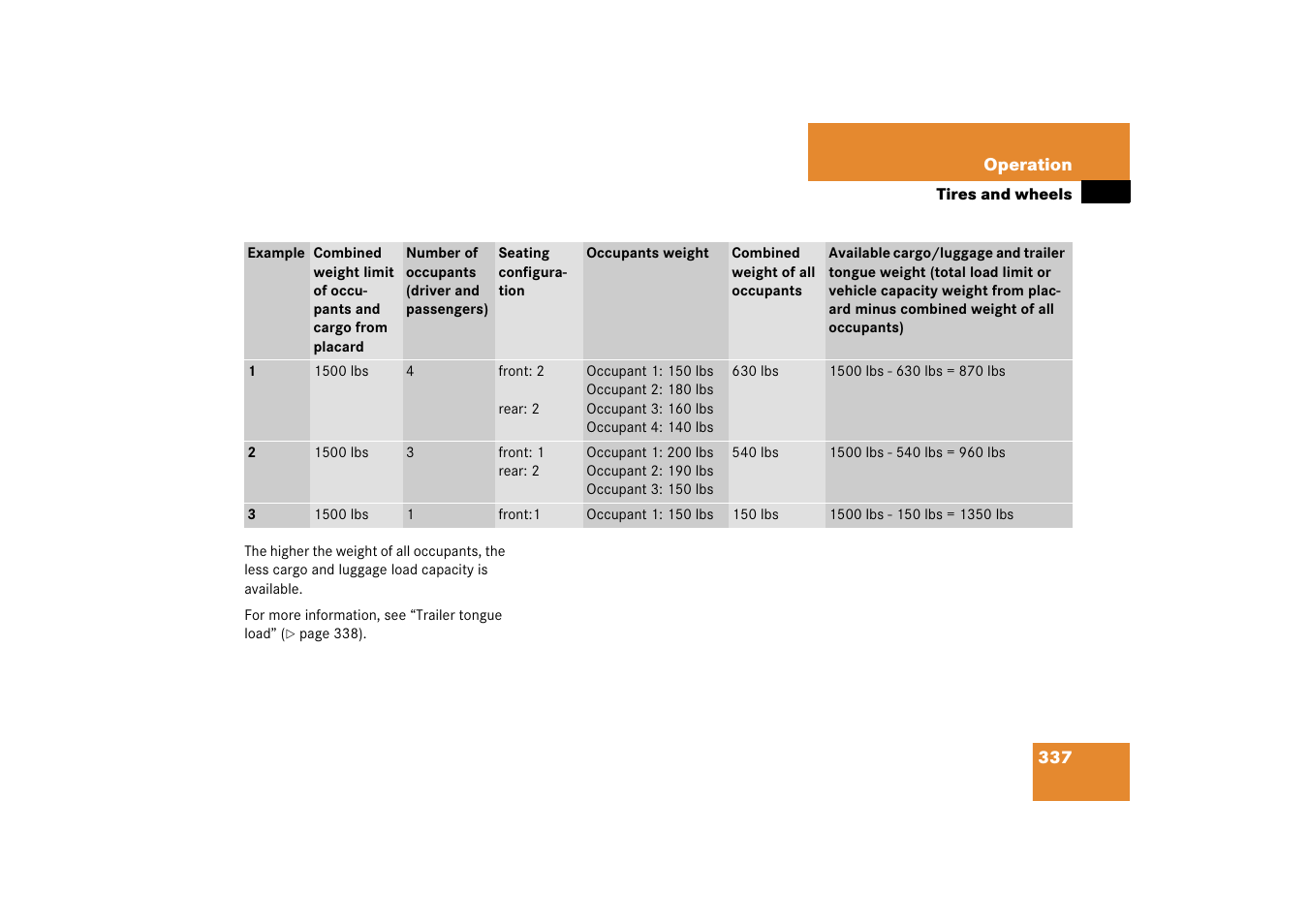 Mercedes-Benz CLK-Class 2006 Owners Manual User Manual | Page 338 / 514