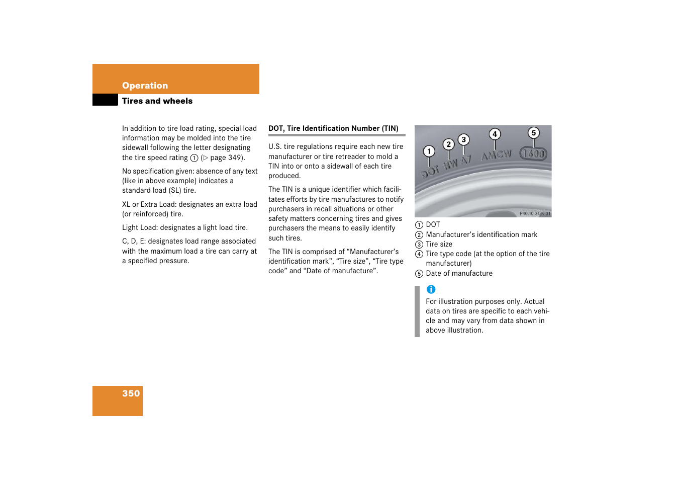 Dot, tire identification number (tin) | Mercedes-Benz CLK-Class 2006 Owners Manual User Manual | Page 351 / 514
