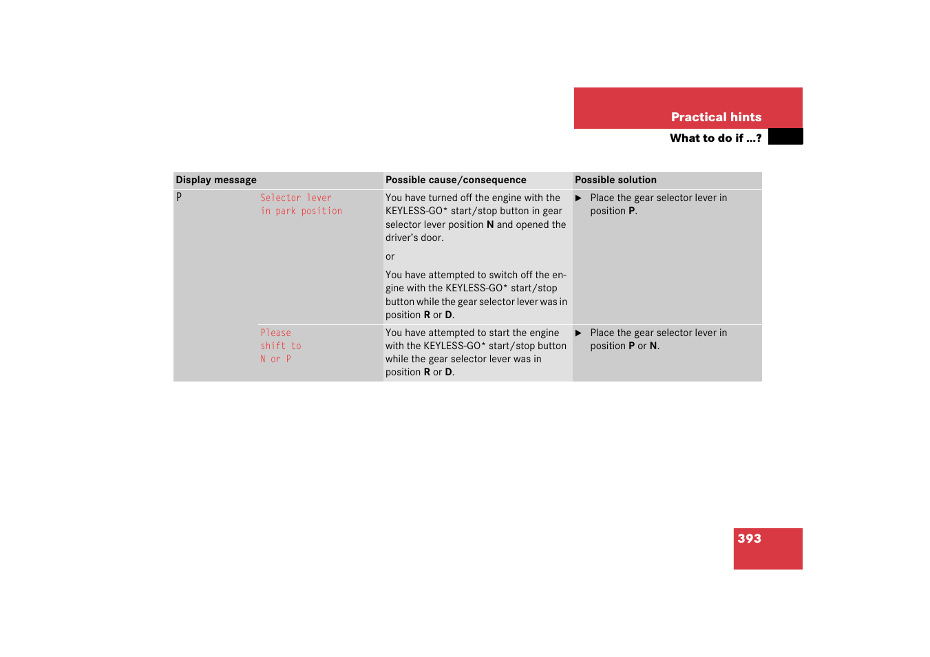 Mercedes-Benz CLK-Class 2006 Owners Manual User Manual | Page 394 / 514
