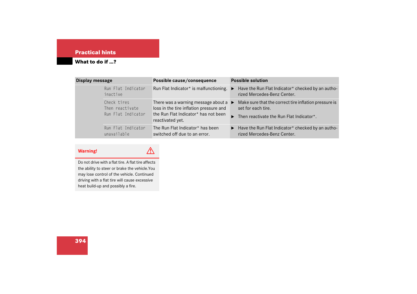 Mercedes-Benz CLK-Class 2006 Owners Manual User Manual | Page 395 / 514