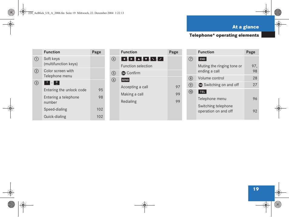 Mercedes-Benz S-Class 2006 COMAND Manual User Manual | Page 21 / 226