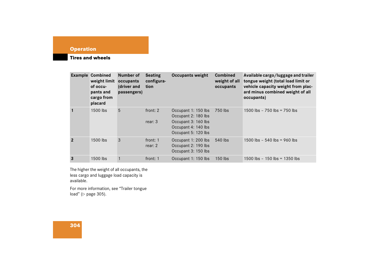 Mercedes-Benz S-Class 2006 Owners Manual User Manual | Page 305 / 481