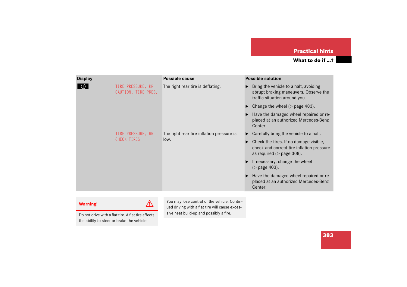 Mercedes-Benz S-Class 2006 Owners Manual User Manual | Page 384 / 481