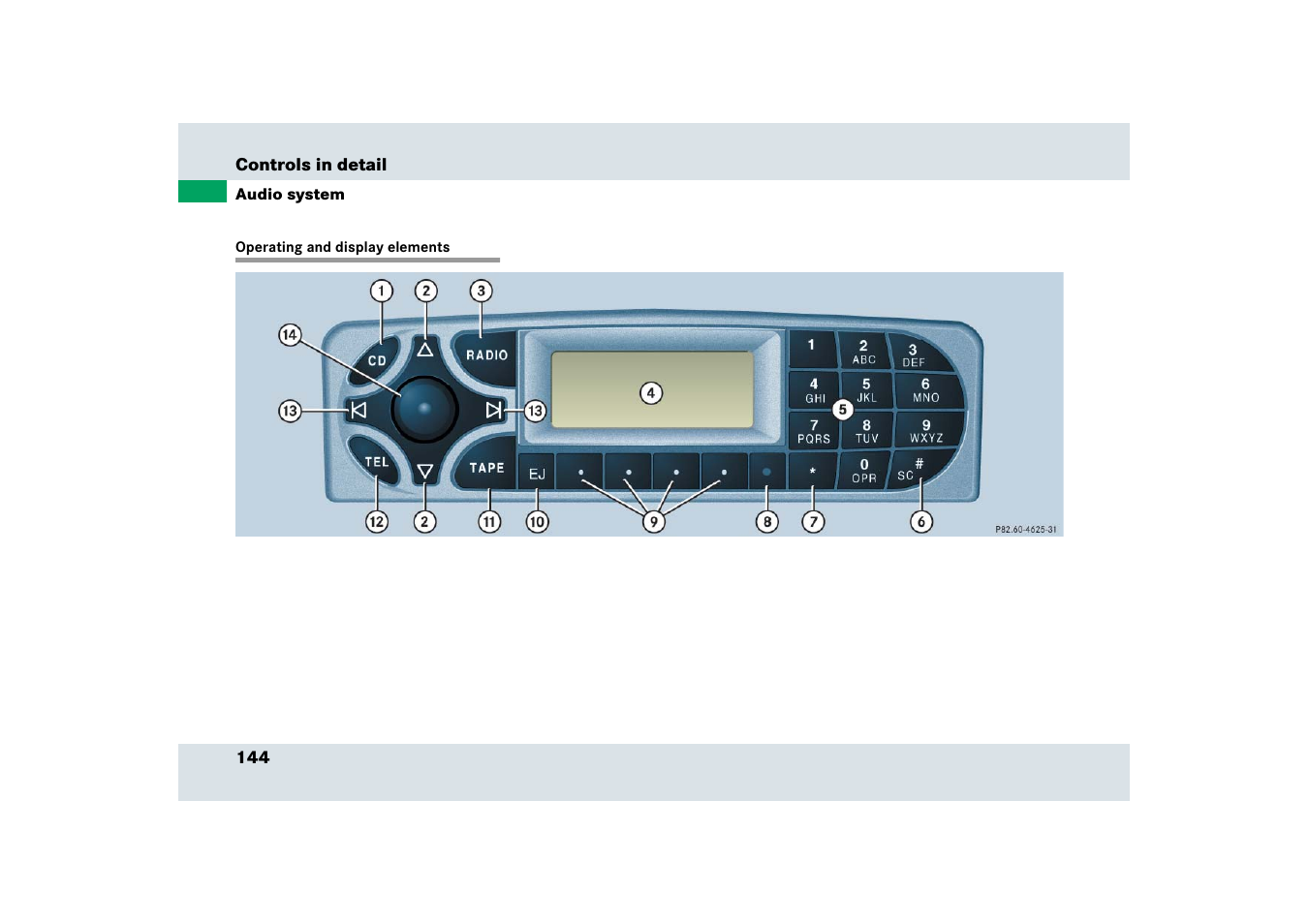 Audio system:operating and display elements, Operating and display elements | Mercedes-Benz SLR-Class 2006 User Manual | Page 145 / 409