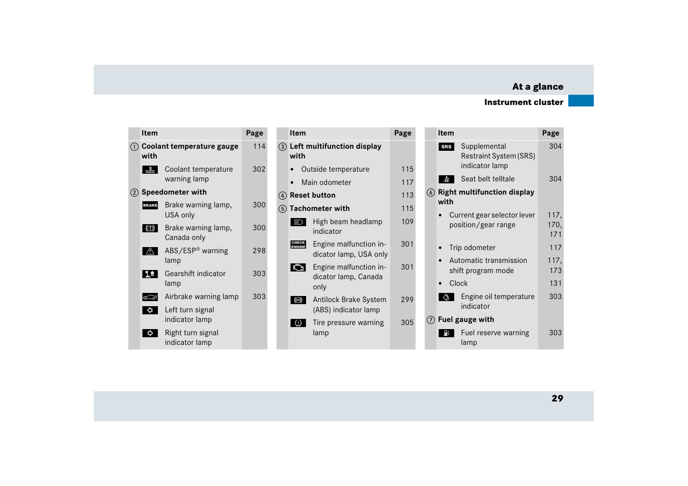 Mercedes-Benz SLR-Class 2006 User Manual | Page 30 / 409