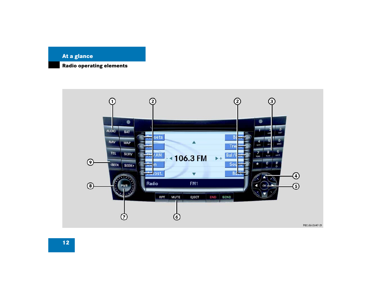 Mercedes-Benz E-Wagon 2005 COMAND Manual User Manual | Page 13 / 186