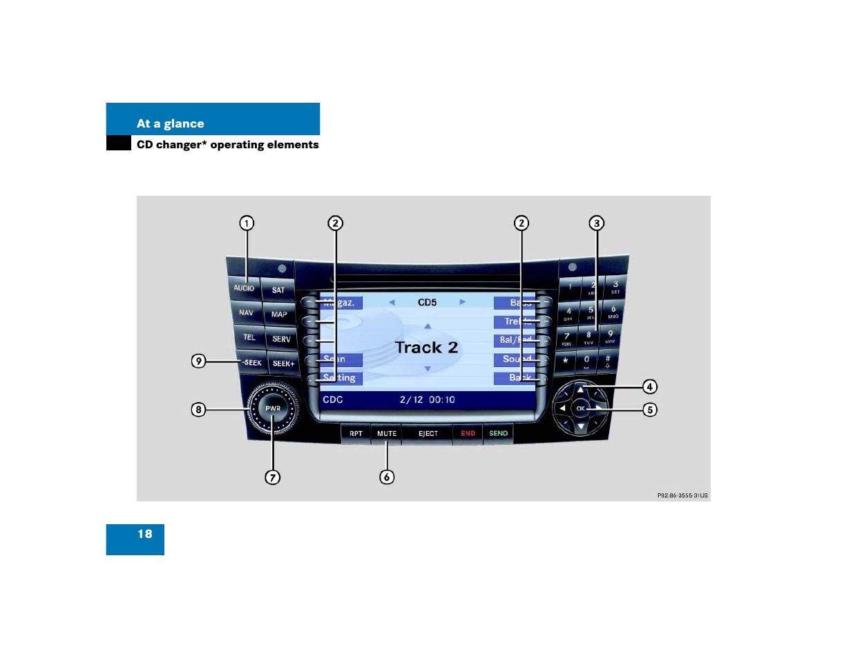 Mercedes-Benz E-Wagon 2005 COMAND Manual User Manual | Page 19 / 186