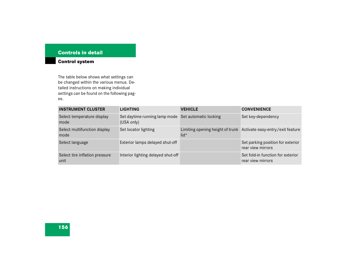 Mercedes-Benz CL-Class 2005 Owners Manual User Manual | Page 158 / 458