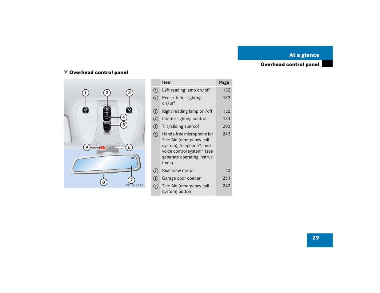 Mercedes-Benz CL-Class 2005 Owners Manual User Manual | Page 31 / 458
