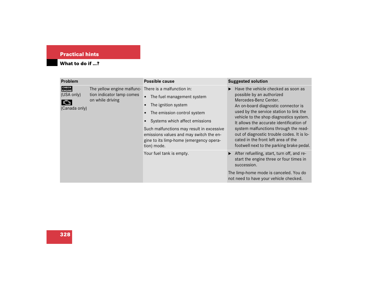 Mercedes-Benz CL-Class 2005 Owners Manual User Manual | Page 330 / 458