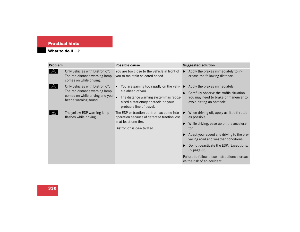 Mercedes-Benz CL-Class 2005 Owners Manual User Manual | Page 332 / 458