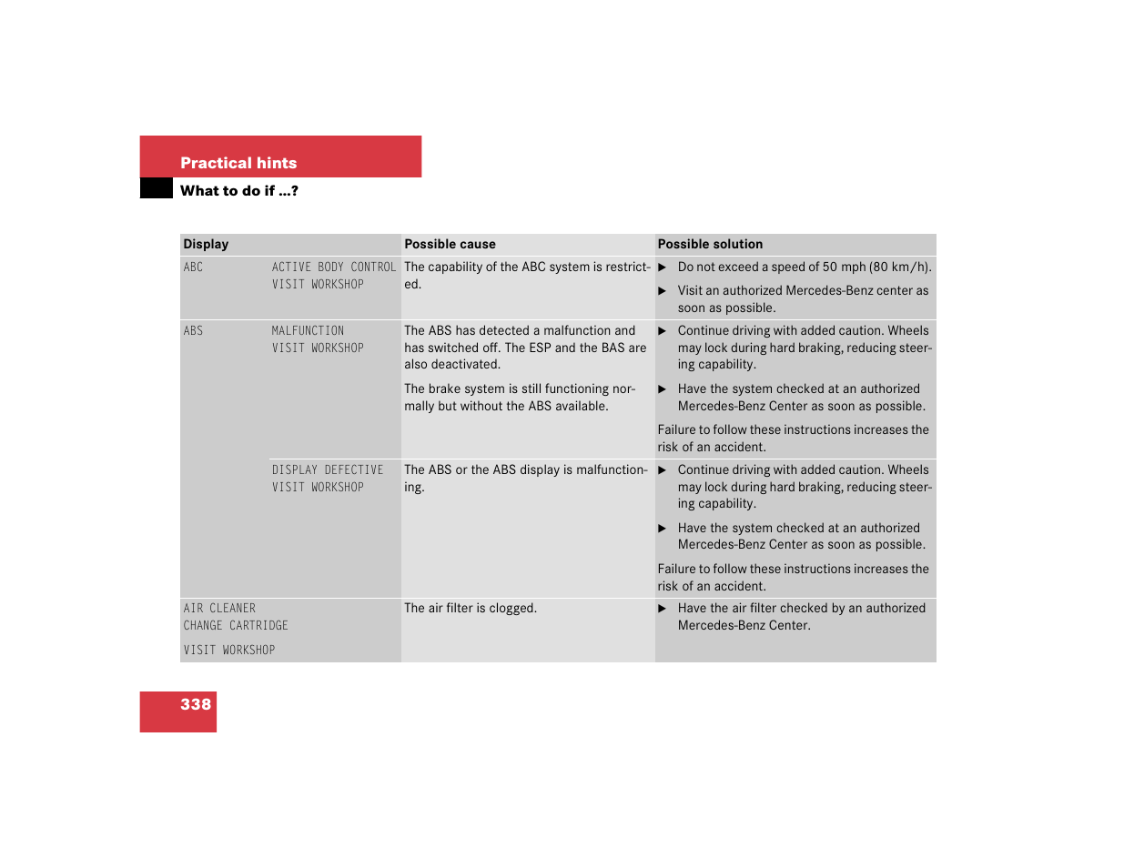 Mercedes-Benz CL-Class 2005 Owners Manual User Manual | Page 340 / 458