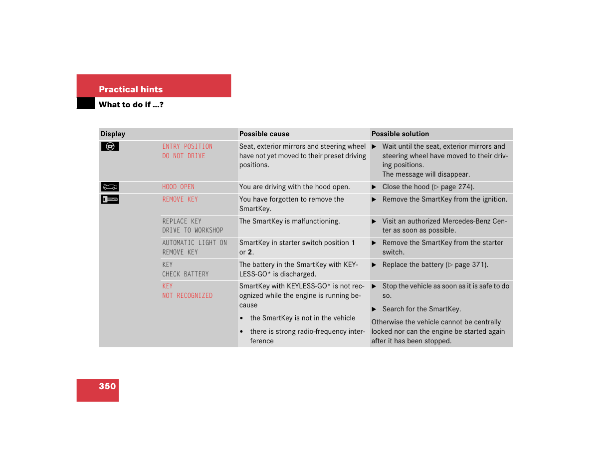 Mercedes-Benz CL-Class 2005 Owners Manual User Manual | Page 352 / 458